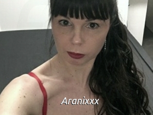 aranixxx Fan Domination